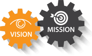 Vision & Mision